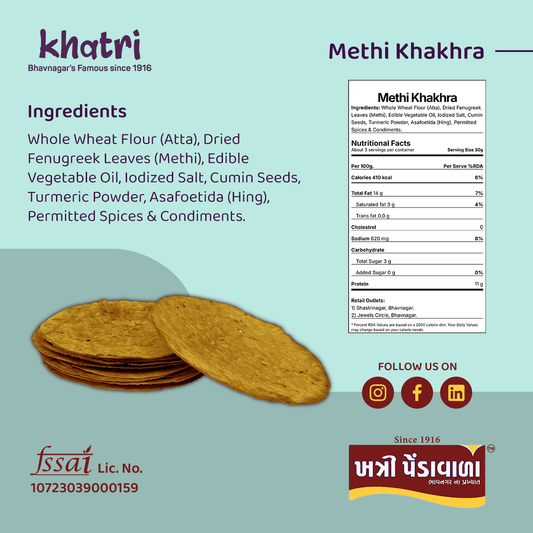 METHI