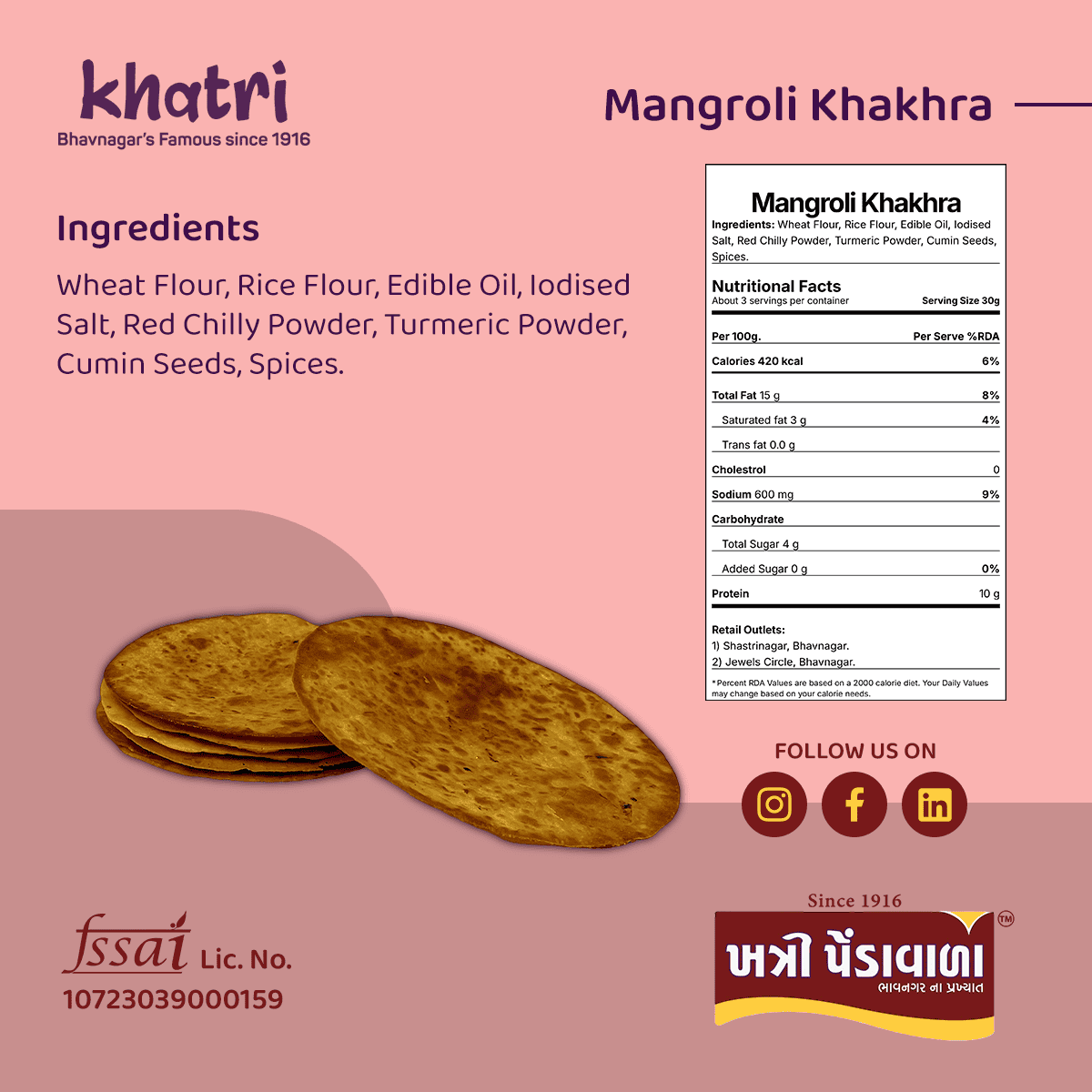 MANGROLI