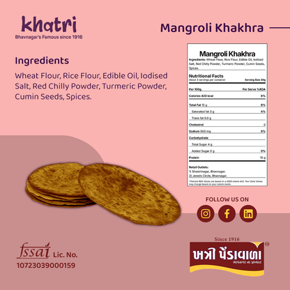 MANGROLI